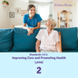 Level 2 | Standards 1 & 5: Improving Care and Promoting Health | 1.75 CEs
