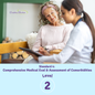Level 2 | Standard 4: Comprehensive Medical Eval & Assessment of Comorbidities | 2.25 CEs