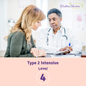 Level 4 | Type 2 Diabetes Intensive | 2.25 CEs